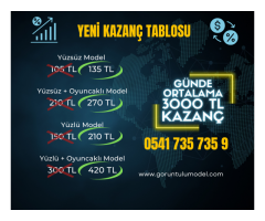 Bayan Görüntülü Sohbet Operatörü ( Model/Yayıncı ) ANLIK ÖDEME ! KOTA YOK ! 1 HAFTA BEKLEME YOK ! İş