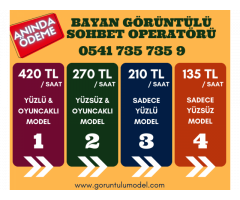 Özel Sonu Anında Ödeme - Kota Yok - Bekleme Yok- Saatte 420 TL - 0541 735 735 9 - HEMEN BAŞVUR