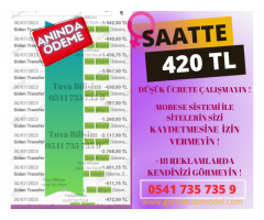 EN YÜKSEK KAZANÇ GARANTİSİ | SAATTE 420 TL | GÖRÜNTÜLÜ SOHBET OPERATÖRÜ İŞ İLANI