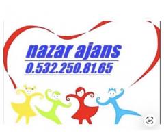 Ankara Yatılı bakıcı hasta bakıcı bakıcı arıyorum bayan bakıcı☎️ 0 532 250 81 65